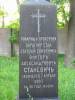 Towarzysz prokurator Warszawskiego Sdu Okrgowego  radca stanu Wiktor Aleksandrowicz Stanewicz
died 07.04.1889 w
wieku 39 lat